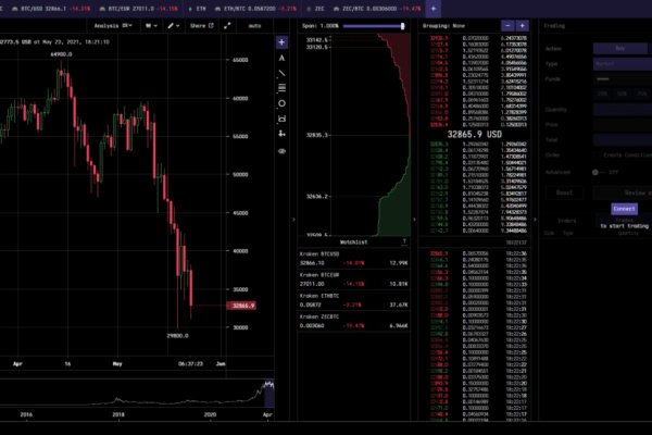 Как зарегистрироваться в kraken