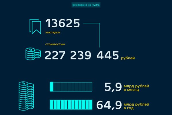 Как открыть ссылку с кракена